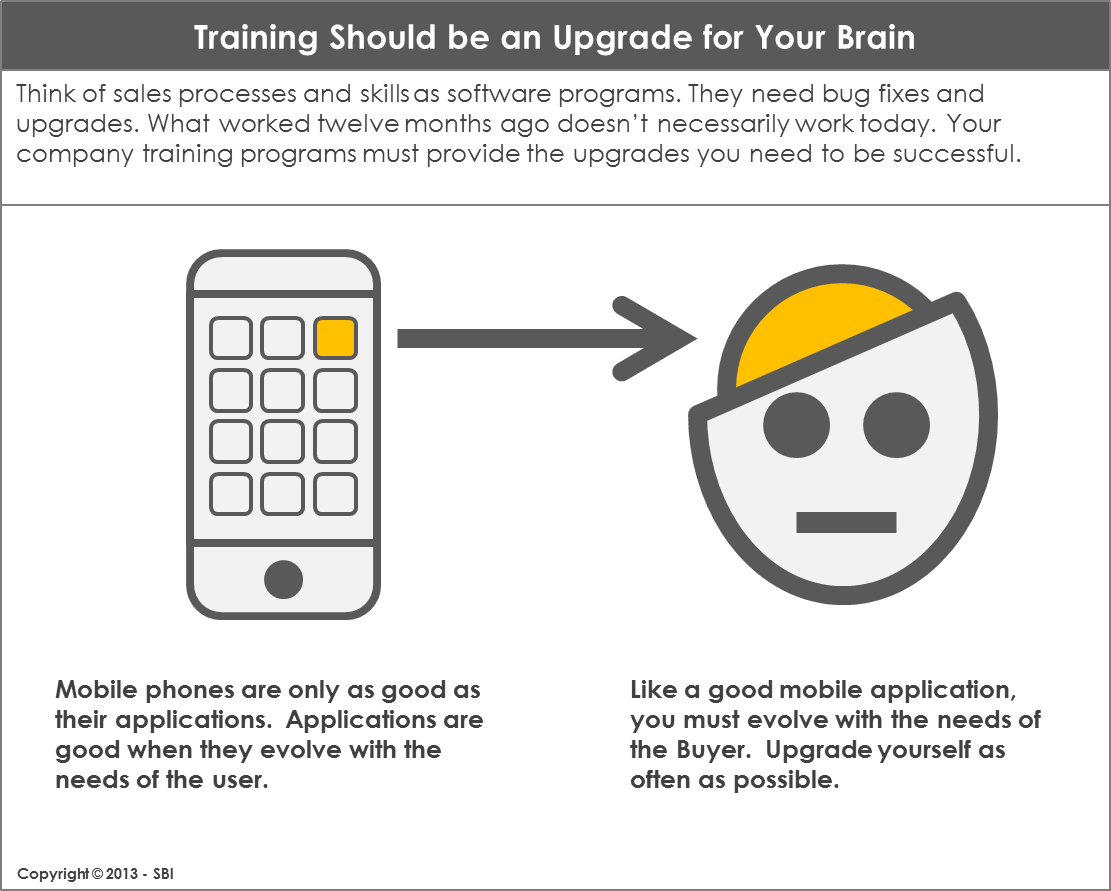 Training Upgrade Your Brain