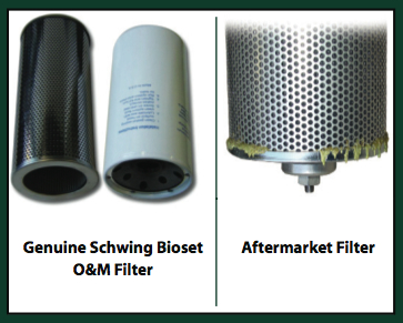 Schwing Bioset Filter